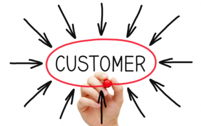 Is the Lean Startup approach – Creative?