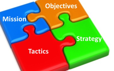 How to action your strategic plan – every day!